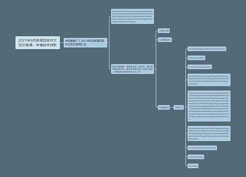 2021年6月英语四级作文范文背诵：申请助学贷款