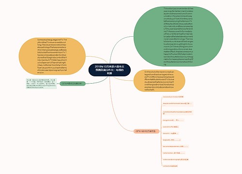 2018年12月英语六级作文预测及满分作文：电视的利弊