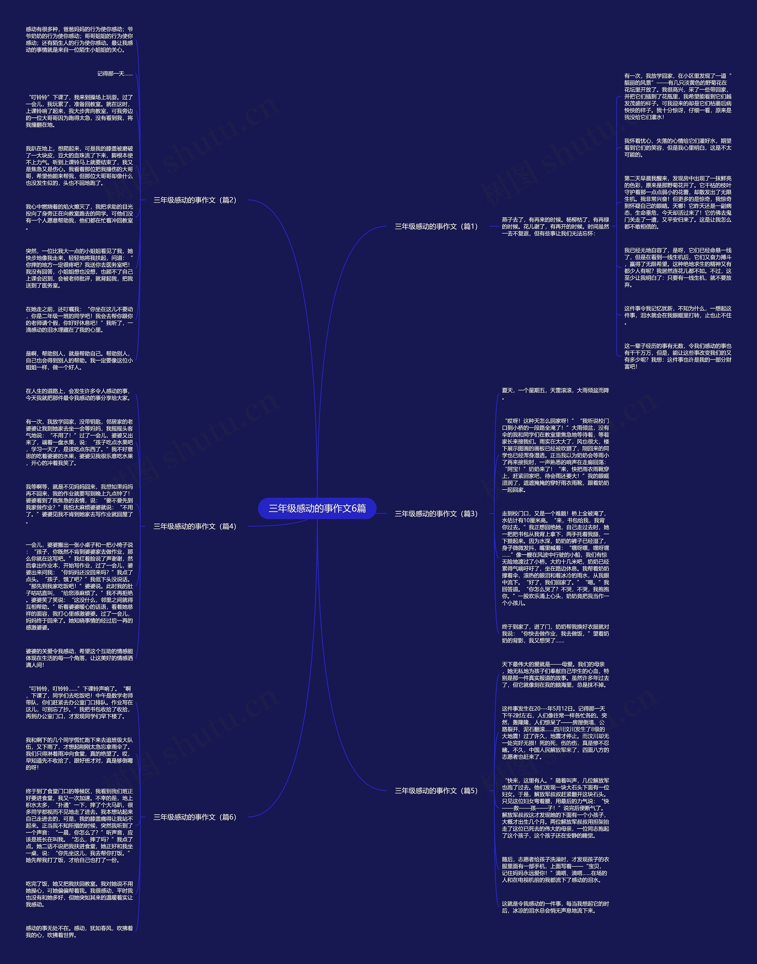 三年级感动的事作文6篇思维导图