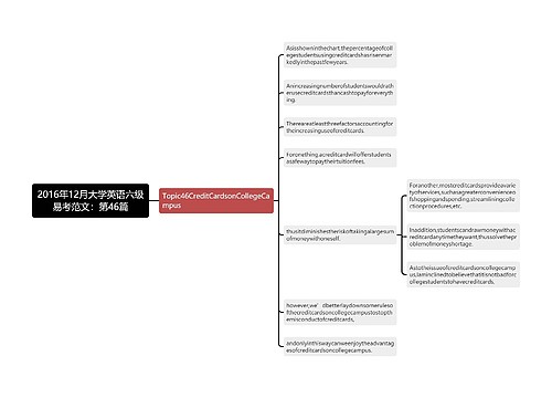 2016年12月大学英语六级易考范文：第46篇