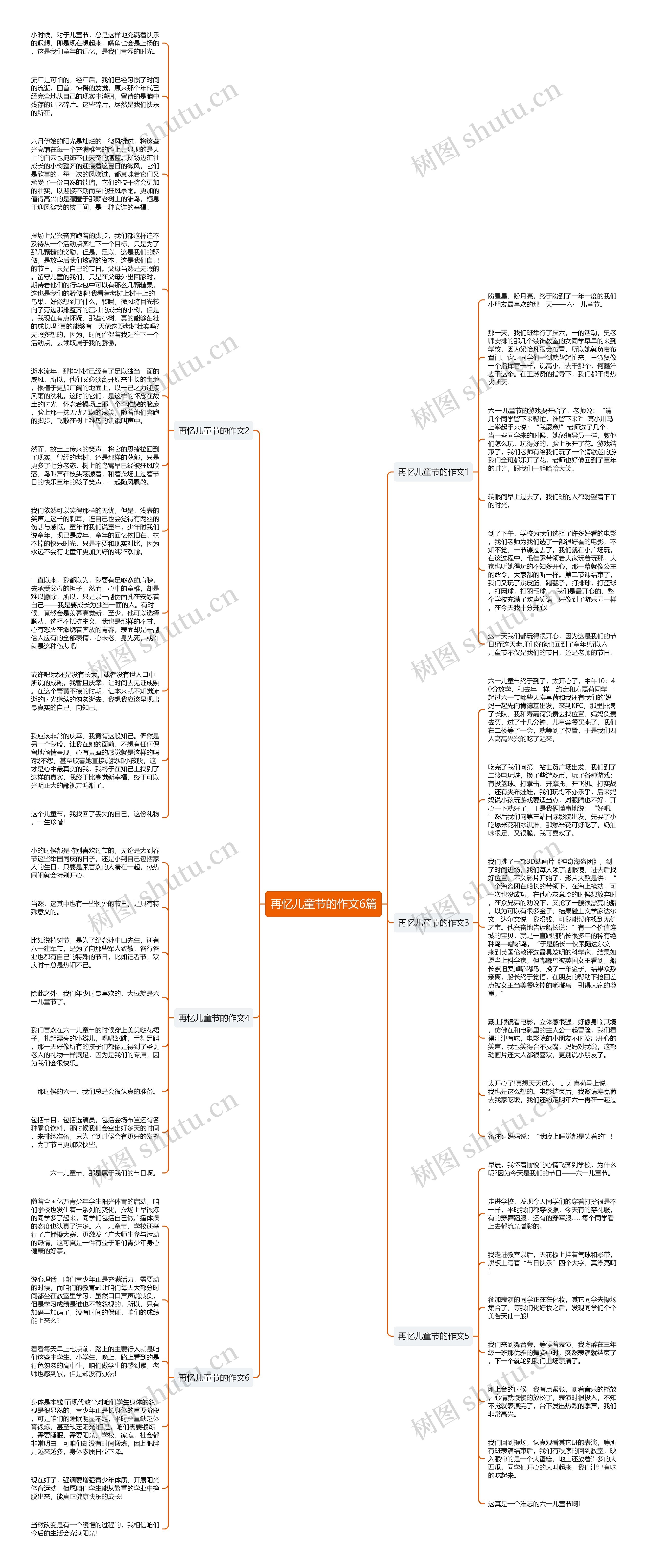 再忆儿童节的作文6篇思维导图