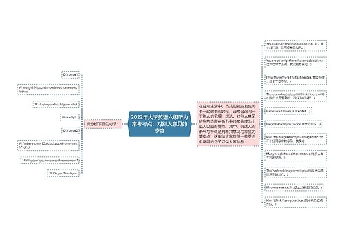 2022年大学英语六级听力常考考点：对别人意见的态度