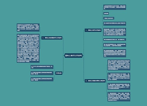 国有土地可以买卖吗