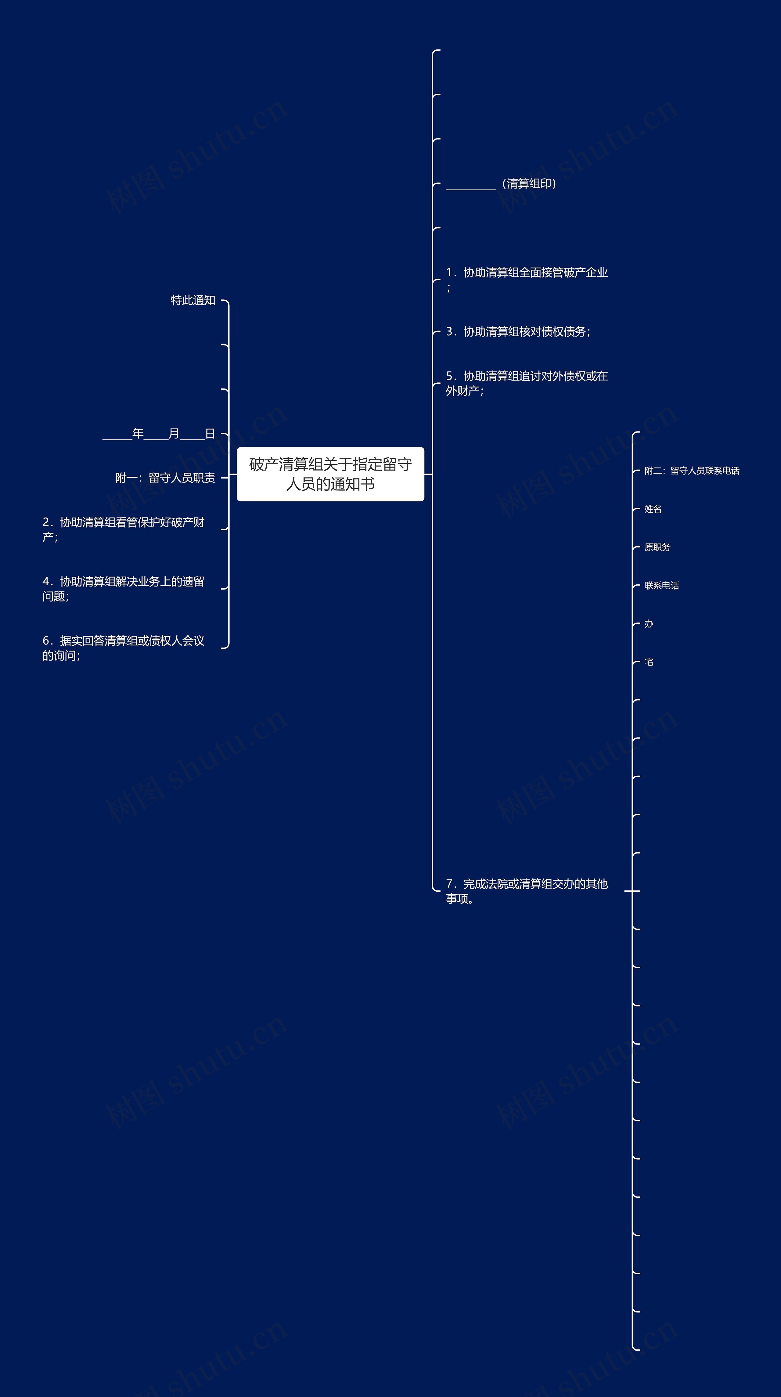 破产清算组关于指定留守人员的通知书