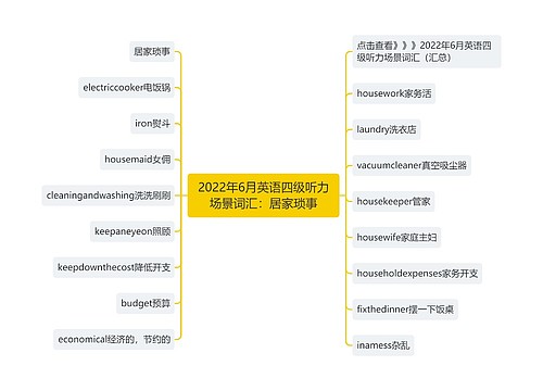 2022年6月英语四级听力场景词汇：居家琐事