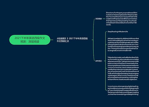 2021下半年英语四级作文预测：深层阅读