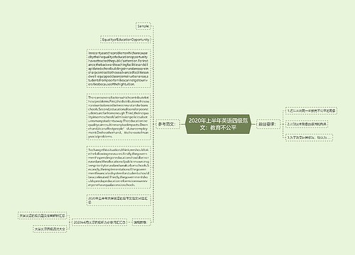 2020年上半年英语四级范文：教育不公平