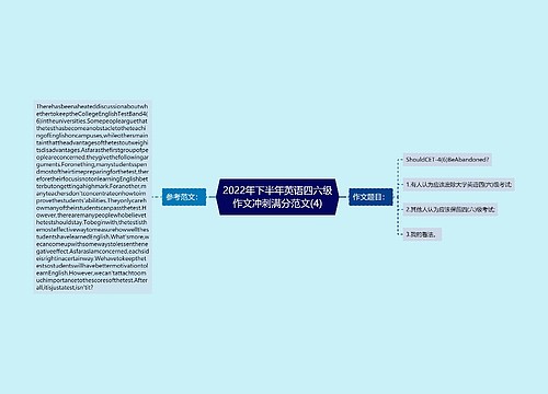 2022年下半年英语四六级作文冲刺满分范文(4)