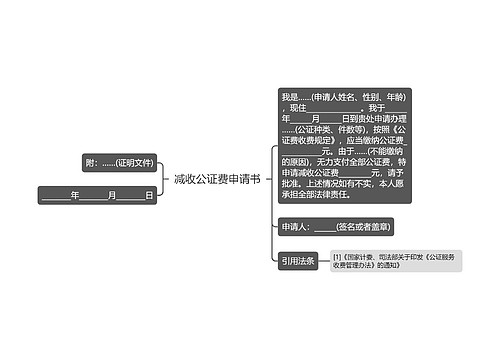 减收公证费申请书