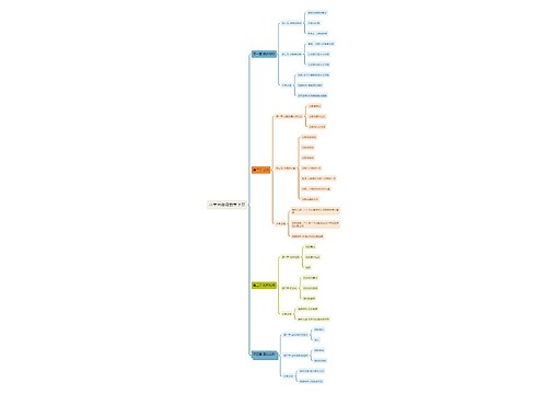 小学六年级数学上册括号图 小学六年级数学上册括号图