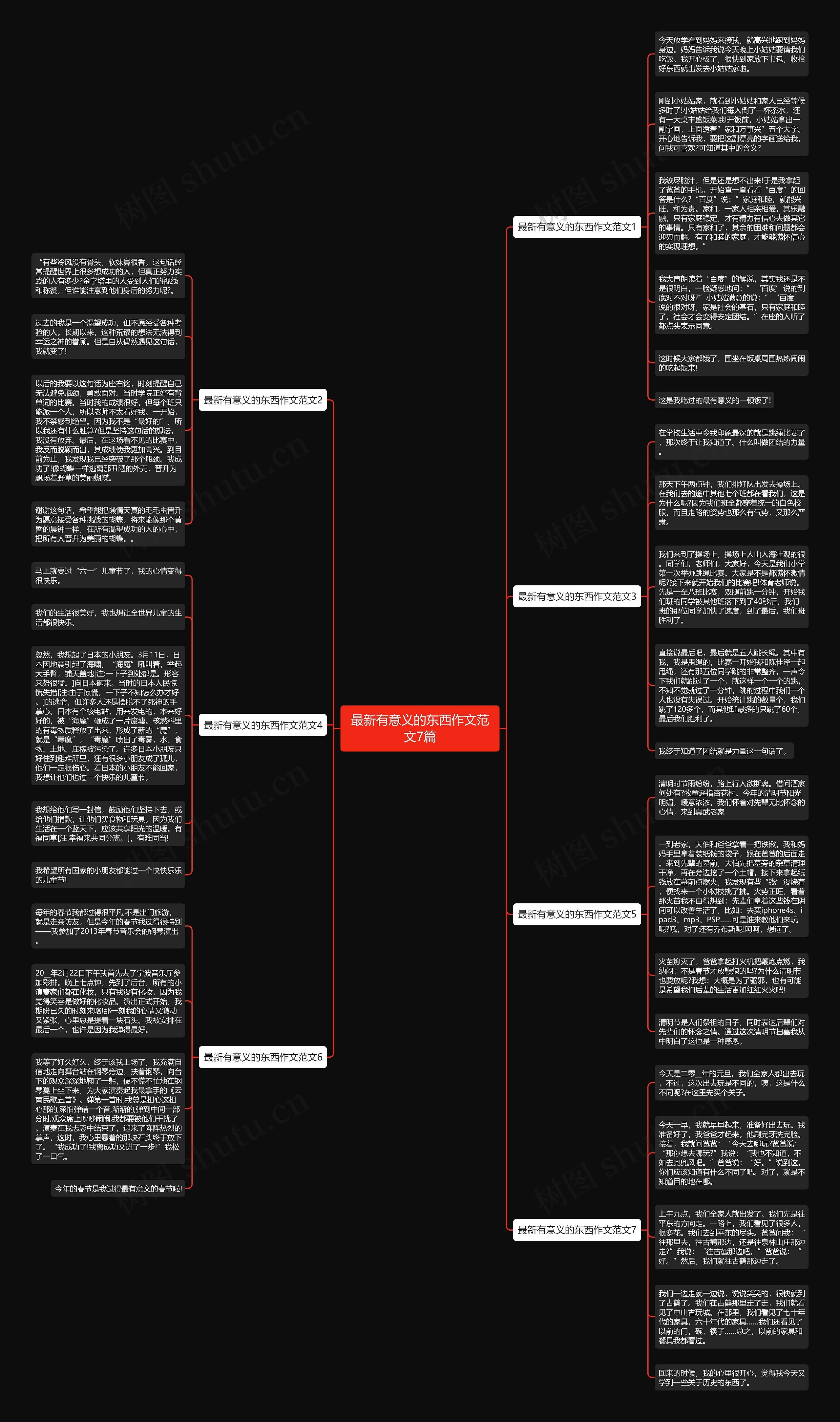最新有意义的东西作文范文7篇思维导图