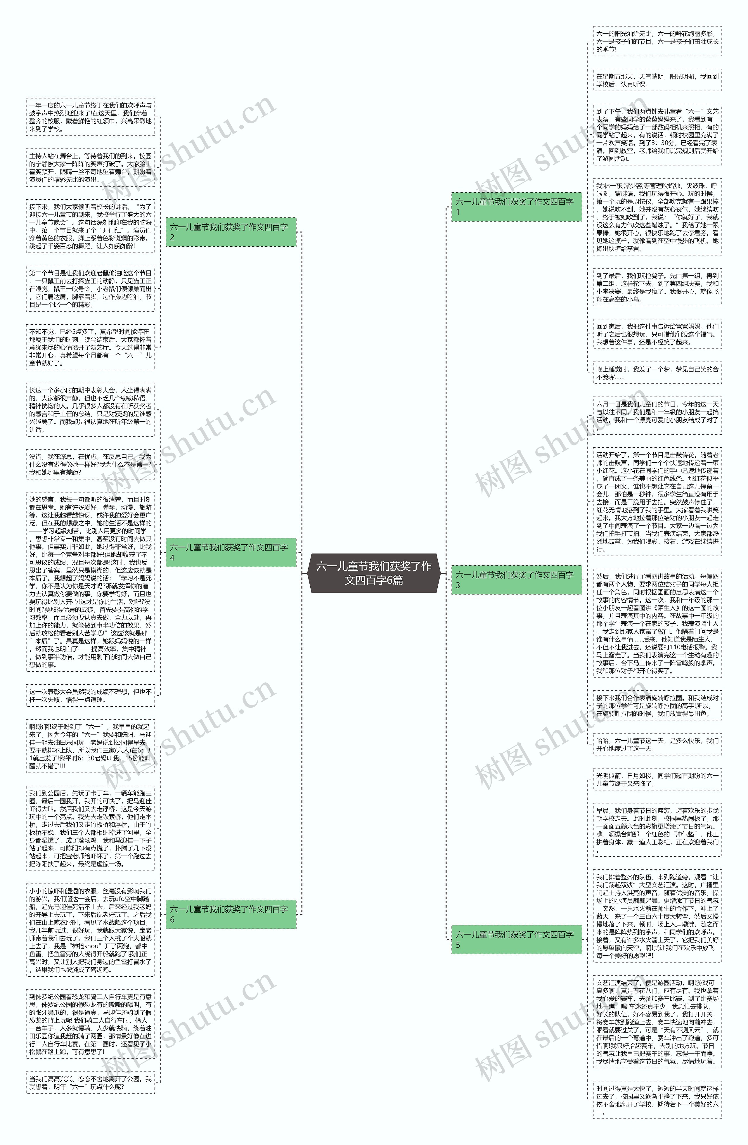 六一儿童节我们获奖了作文四百字6篇思维导图