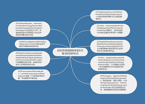 2022年英语四级考试作文复习好词好句(3)