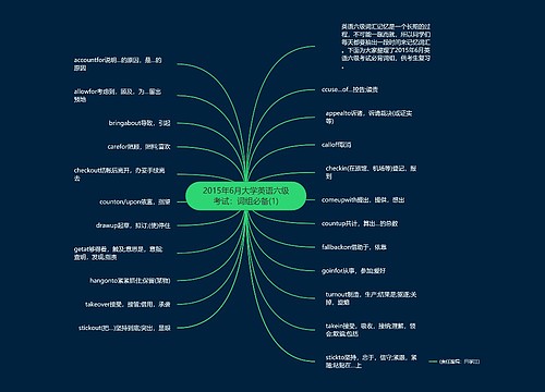 2015年6月大学英语六级考试：词组必备(1)