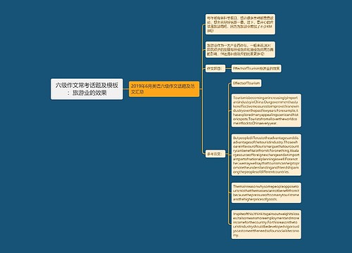 六级作文常考话题及模板：旅游业的效果