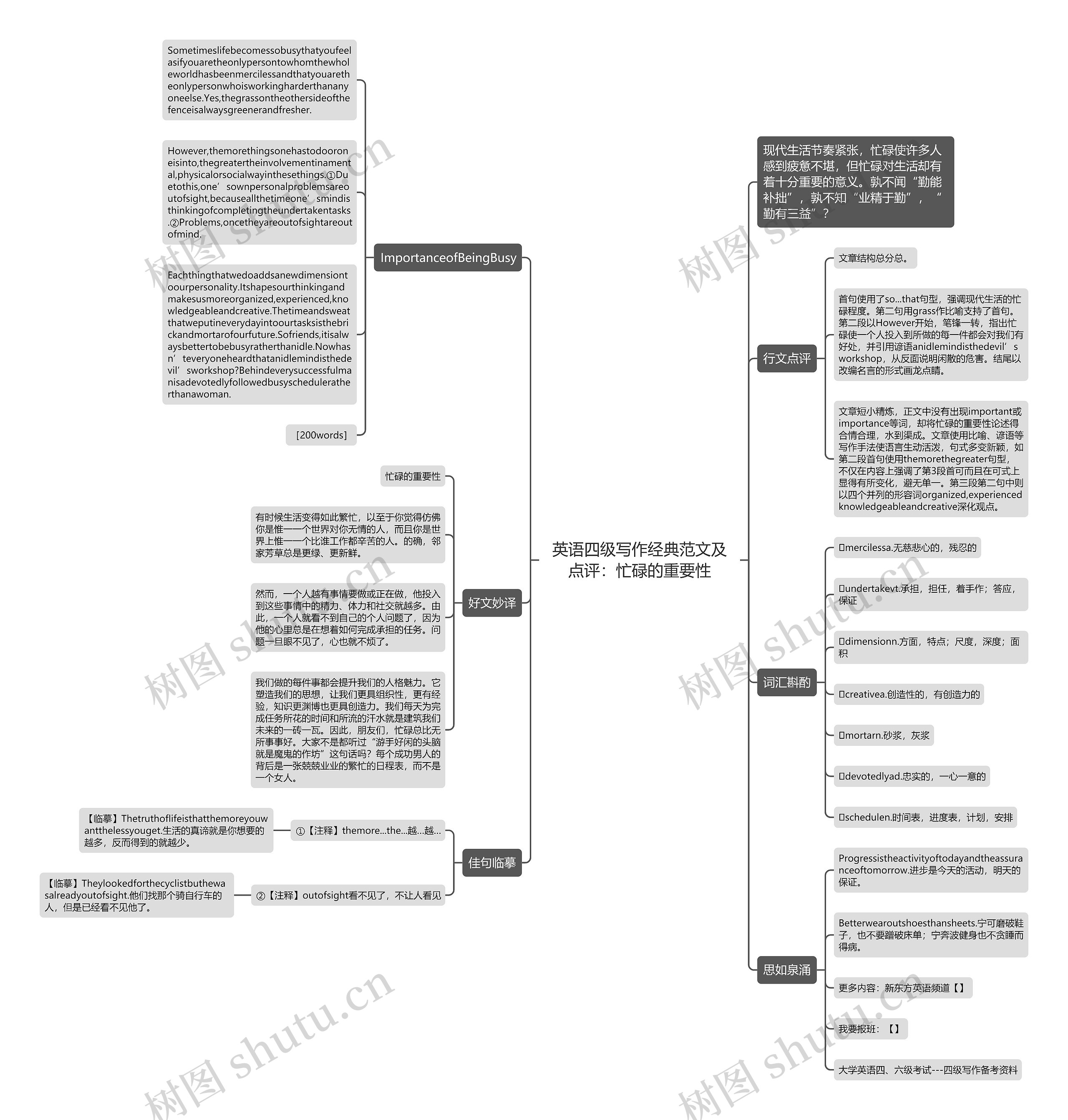 英语四级写作经典范文及点评：忙碌的重要性