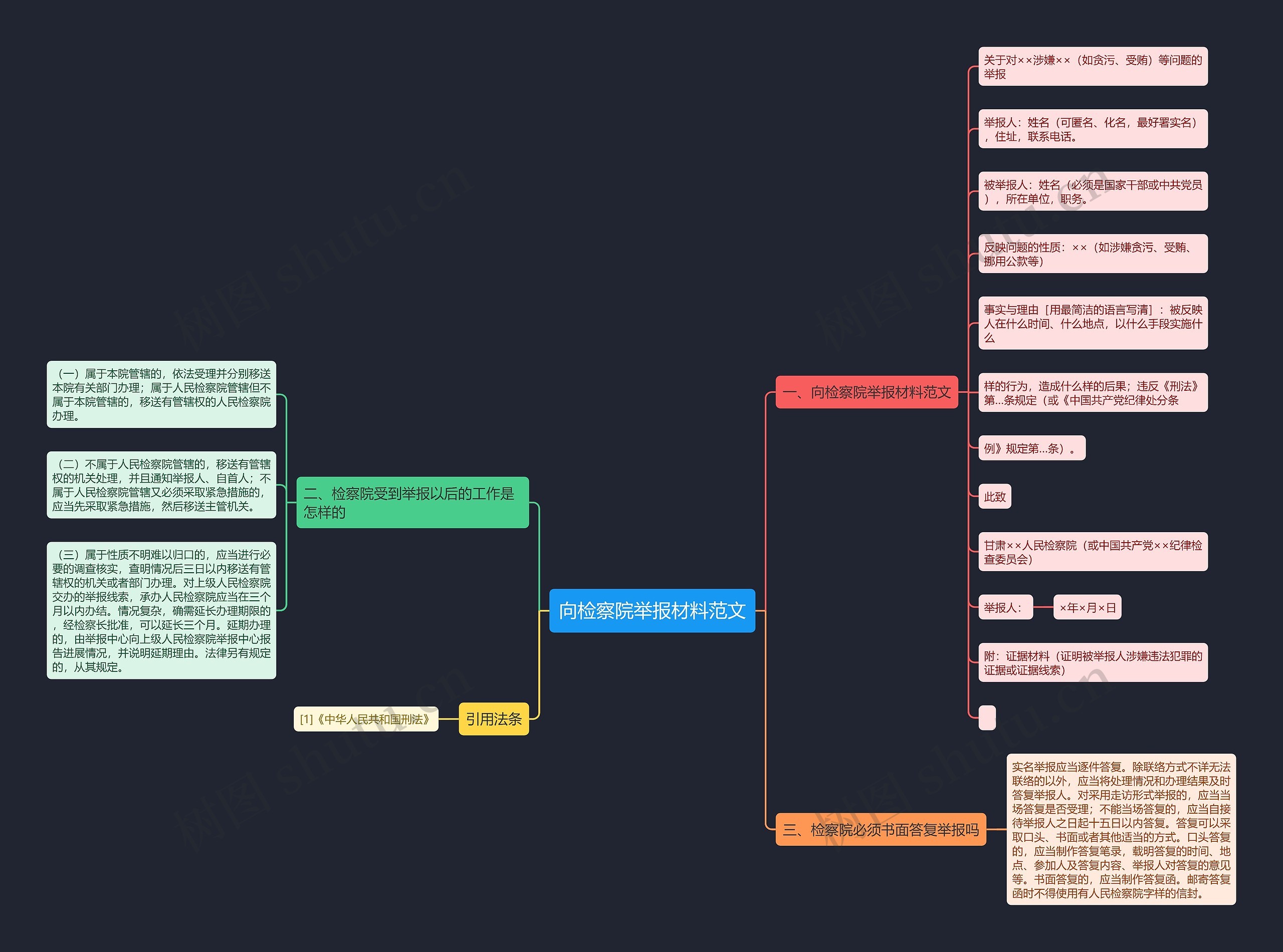 向检察院举报材料范文 向检察院举报材料范文