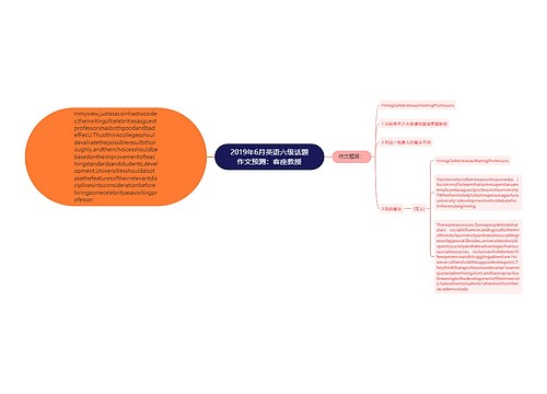 2019年6月英语六级话题作文预测：客座教授
