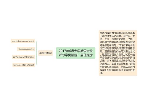 2017年6月大学英语六级听力常见话题：居住租房