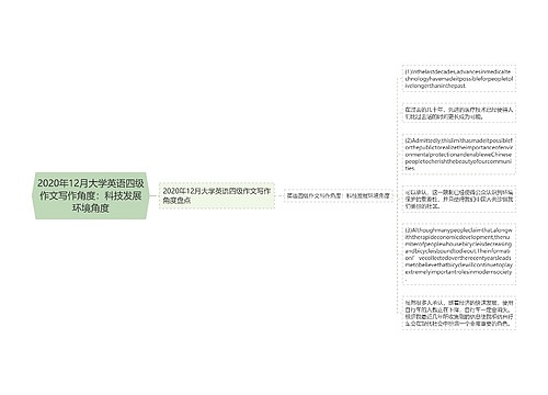 2020年12月大学英语四级作文写作角度：科技发展环境角度