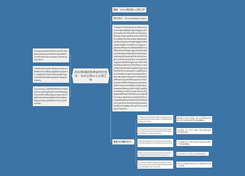 2022英语四级考试作文范文：为大公司or小公司工作