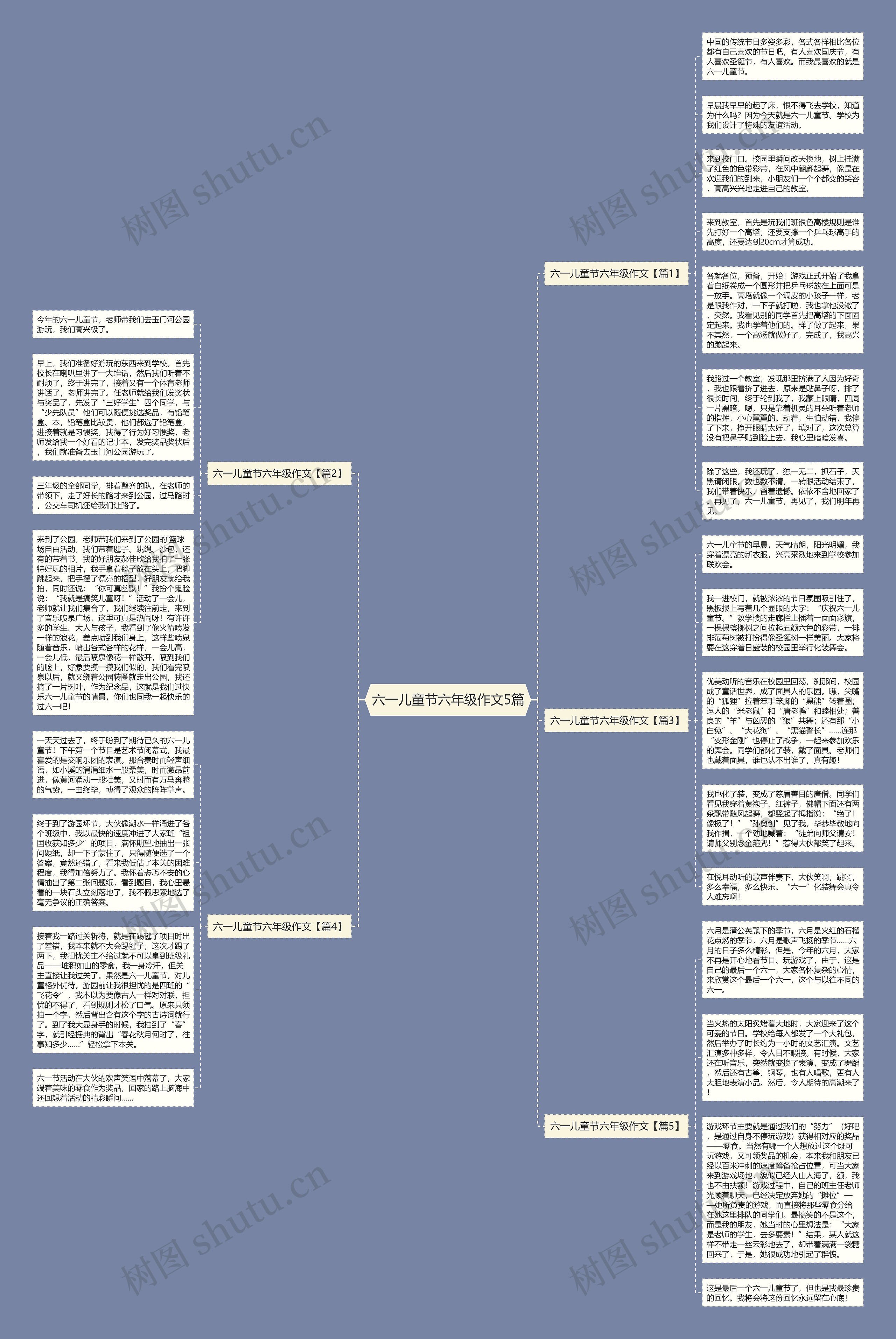 六一儿童节六年级作文5篇思维导图