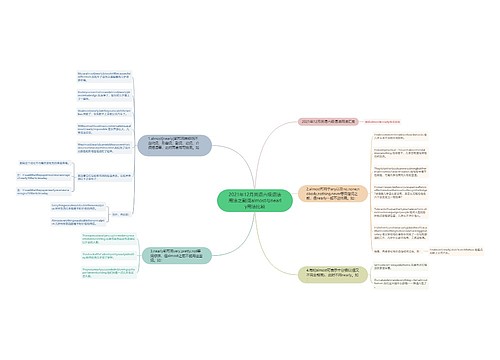 2021年12月英语六级语法用法之副词almost与nearly用法比较 2021年12月英语六级语法用法之副词almost与nearly用法比较