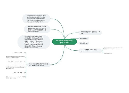 2019年6月英语四级词汇考点：before
