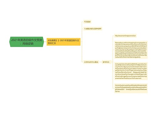 2021年英语四级作文预测：网络促销