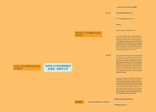 2020年上半年英语四级范文背诵：教育不公平