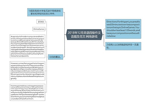 2018年12月英语四级作文话题及范文:网络游戏