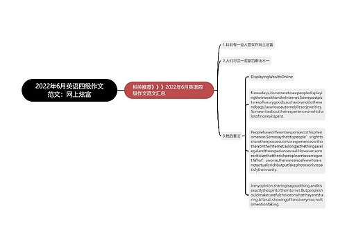 2022年6月英语四级作文范文：网上炫富