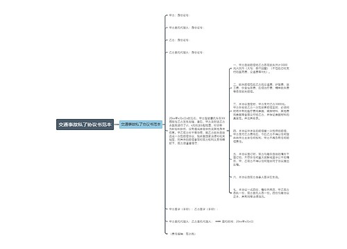 交通事故私了协议书范本