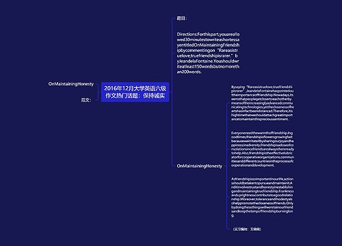 2016年12月大学英语六级作文热门话题：保持诚实