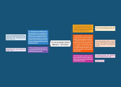 2016年大学英语六级写作模板佳句：孩子的成长