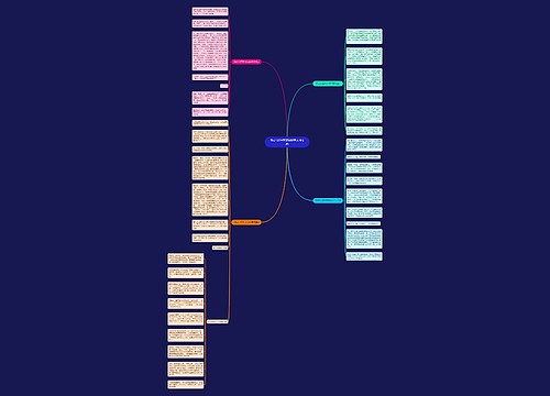 持之以恒作文600字大全5篇