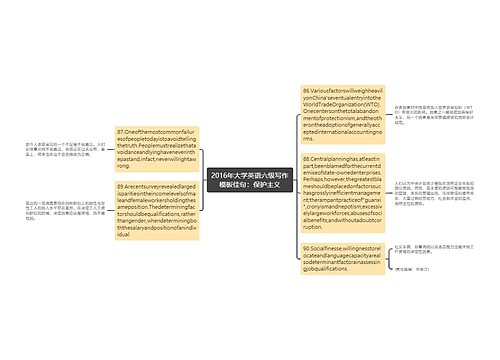 2016年大学英语六级写作模板佳句：保护主义