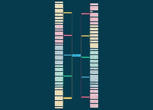 三年级我有一个想法300字作文(10篇)