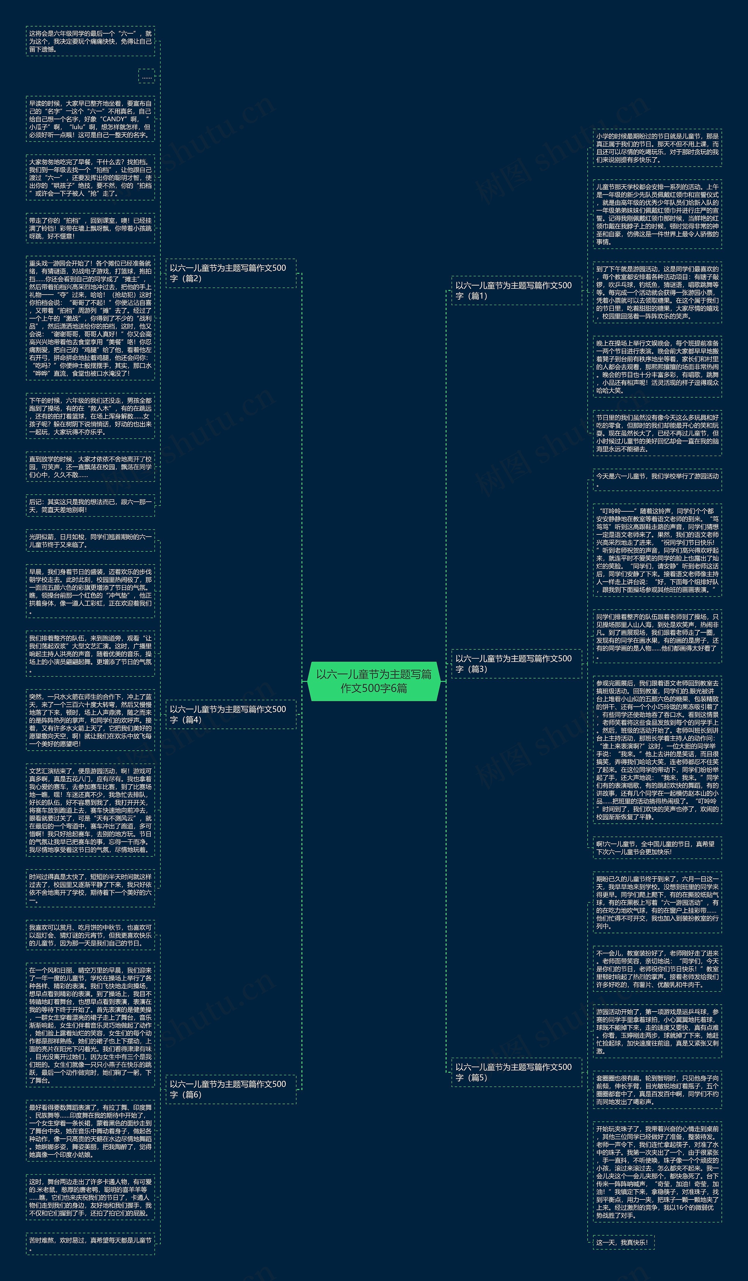 以六一儿童节为主题写篇作文500字6篇思维导图