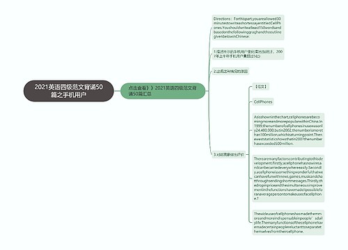 2021英语四级范文背诵50篇之手机用户