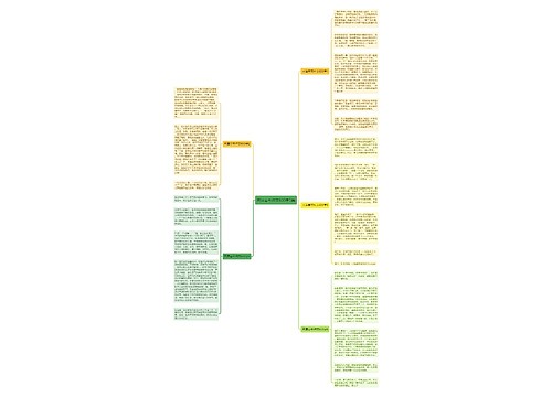 天津春节作文600字5篇