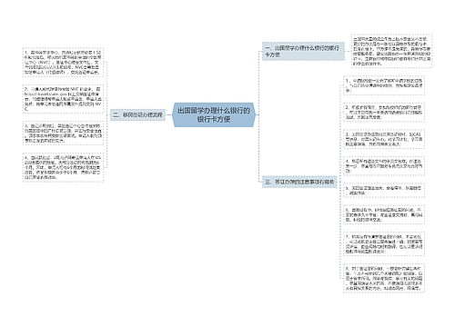 出国留学办理什么银行的银行卡方便