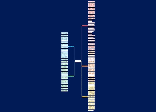 儿童节三年级作文800字5篇