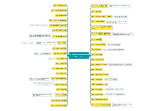 2019年12月英语四级常用词汇（10）