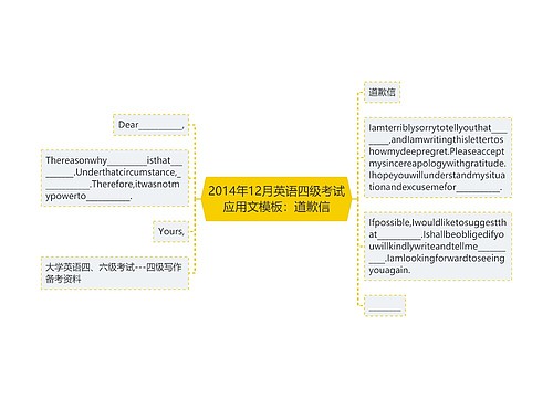 2014年12月英语四级考试应用文模板：道歉信