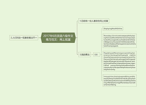 2017年6月英语六级作文练习范文：网上炫富