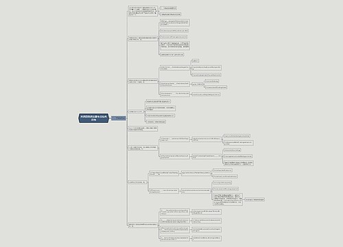 英语四级语法题考点经典总结