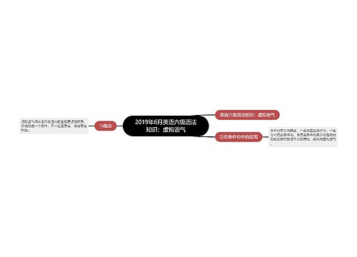 2019年6月英语六级语法知识：虚拟语气