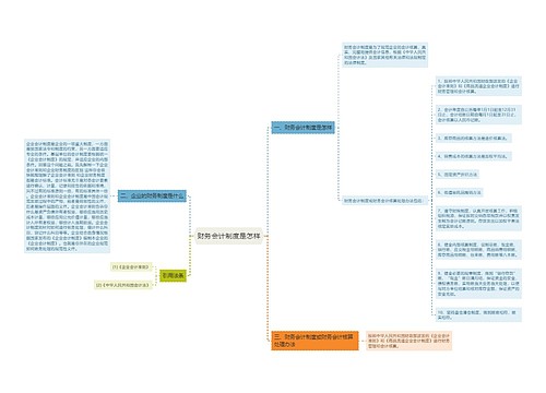 财务会计制度是怎样