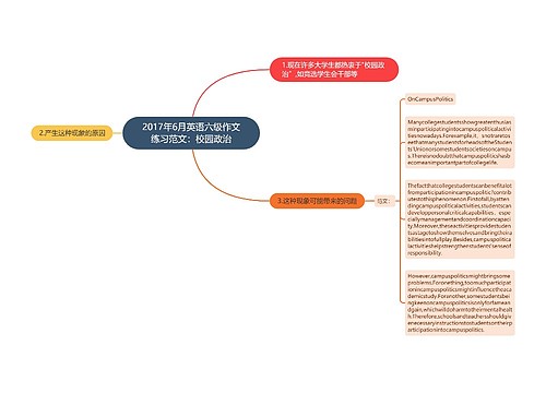 2017年6月英语六级作文练习范文：校园政治